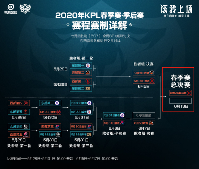 而广受赞誉 而广受赞誉