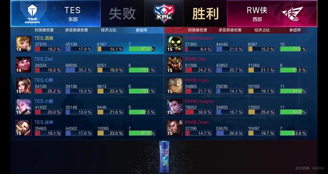 英超豪门曼 英超豪门曼