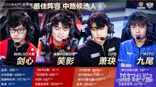 这样整篇S 这样整篇S