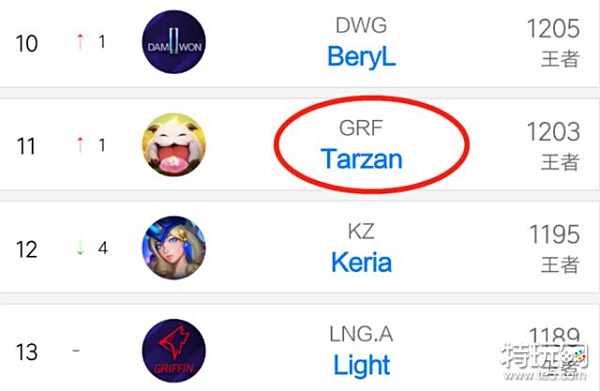 例如房产 例如房产