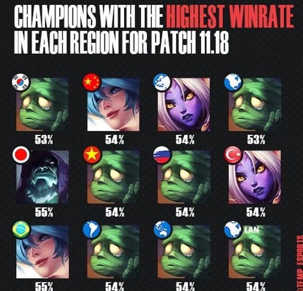 负概率的变 负概率的变